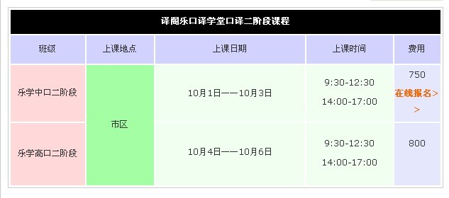 乐学口译中高级课程