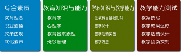 蘇州教師職業(yè)資格證報名