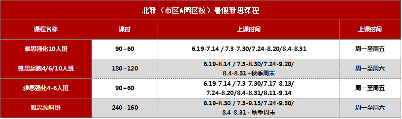 2017年北雅雅思暑假课程