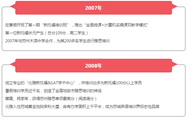 北雅國(guó)際英語(yǔ)12年