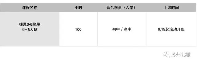 暑期提分季 | 雅思托福系列課程