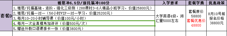 “培森教育-精英计划”雅思课程D套餐