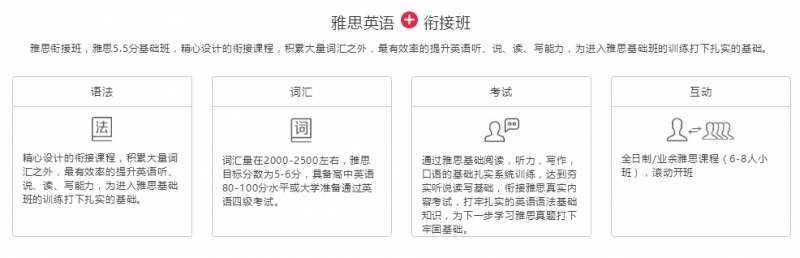 雅思班