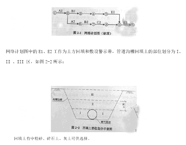 2014年二級建造師市政工程真題及答案