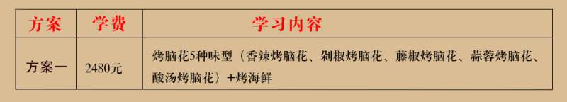 烤脑花