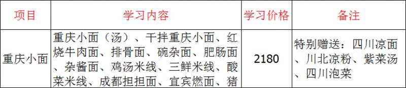 重庆小面系列