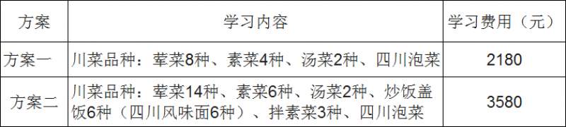 中式快餐系列