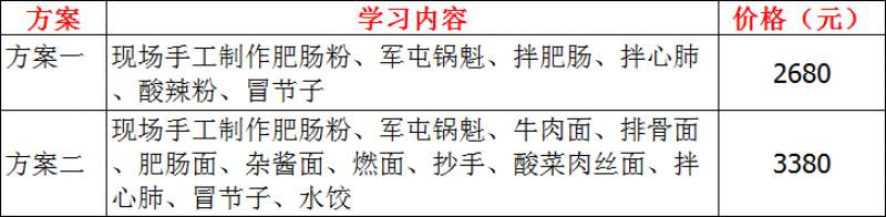 成都肥肠粉
