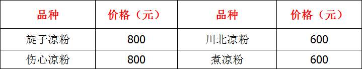 四川凉粉系列