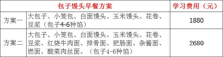 包子馒头花卷系列