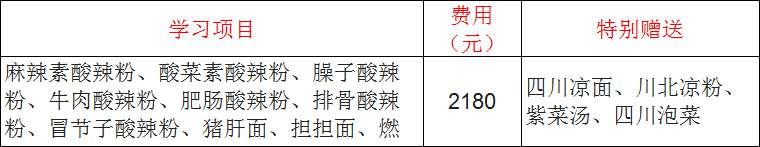 酸辣粉系列
