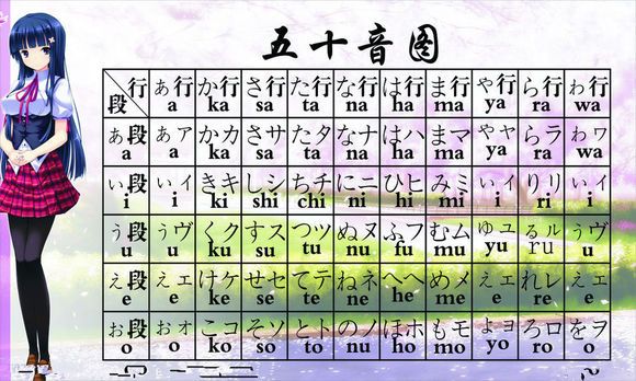 学日语50音图方法