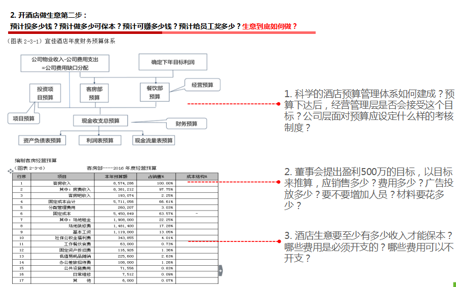 成都恒企经营管理型会计“猎才计划”