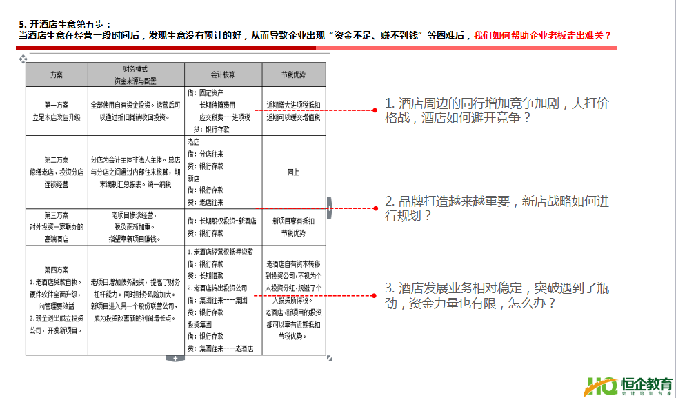 成都恒企经营管理型会计“猎才计划”