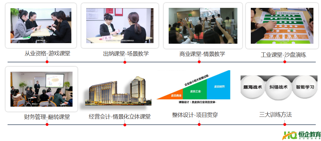 成都恒企经营管理型会计“猎才计划”