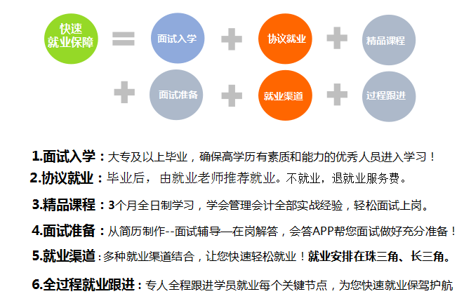 成都恒企经营管理型会计“猎才计划”