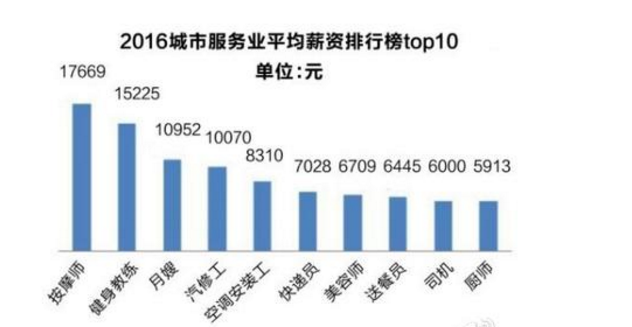 360母婴月嫂培训全面升级