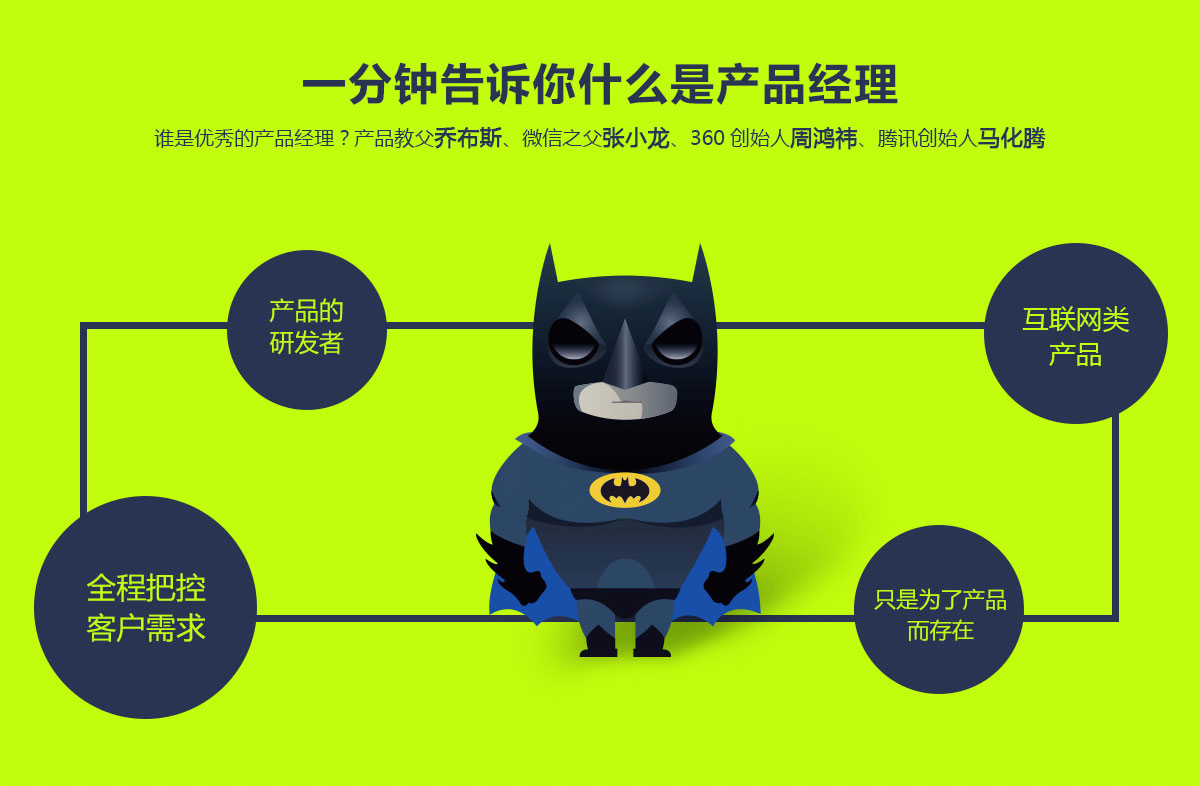 成都产品经理高薪就业、跳槽班