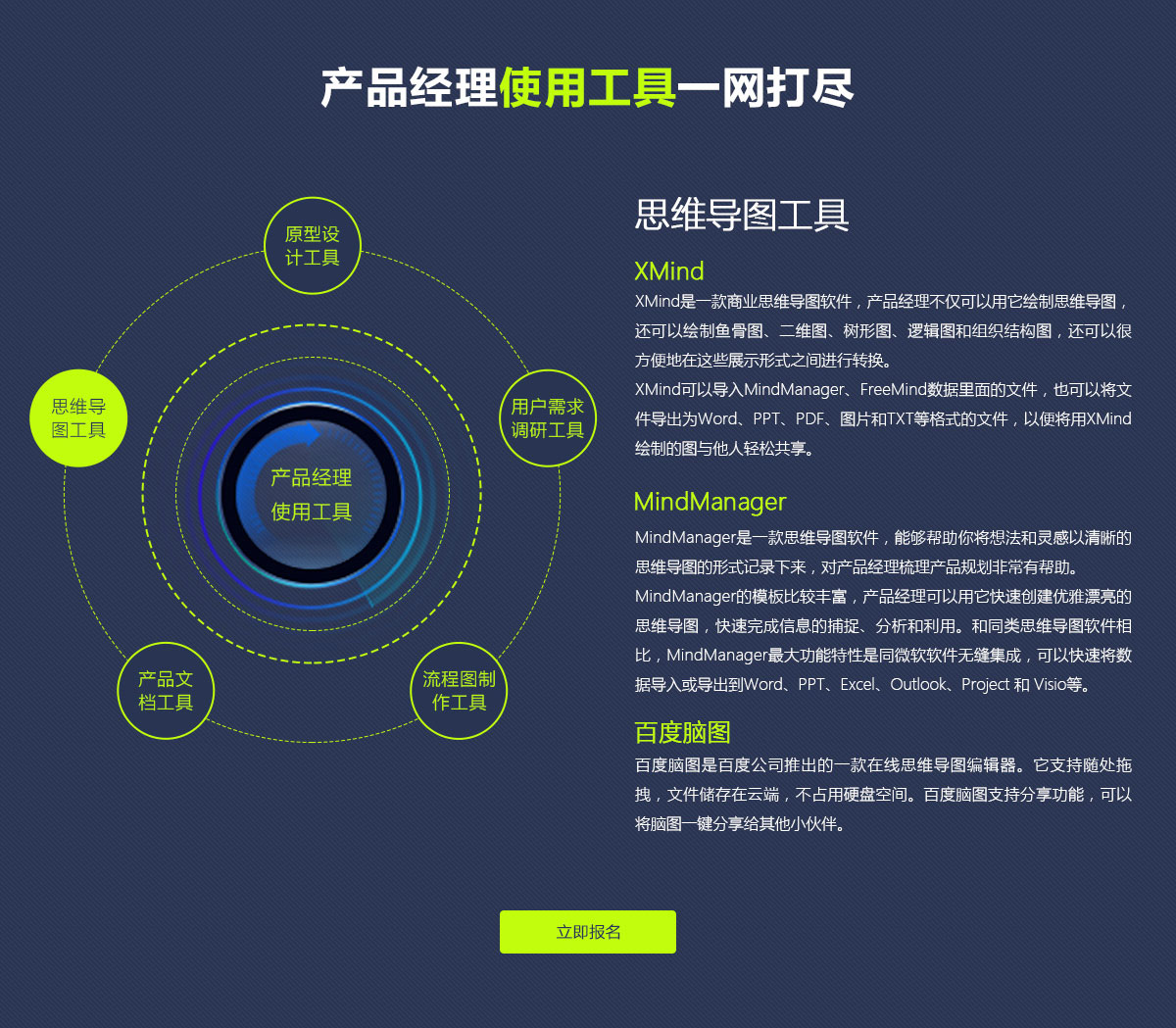 成都产品经理高薪就业、跳槽班