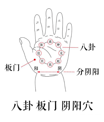 成都小兒推拿培訓(xùn)寶寶按摩不配合怎么辦？