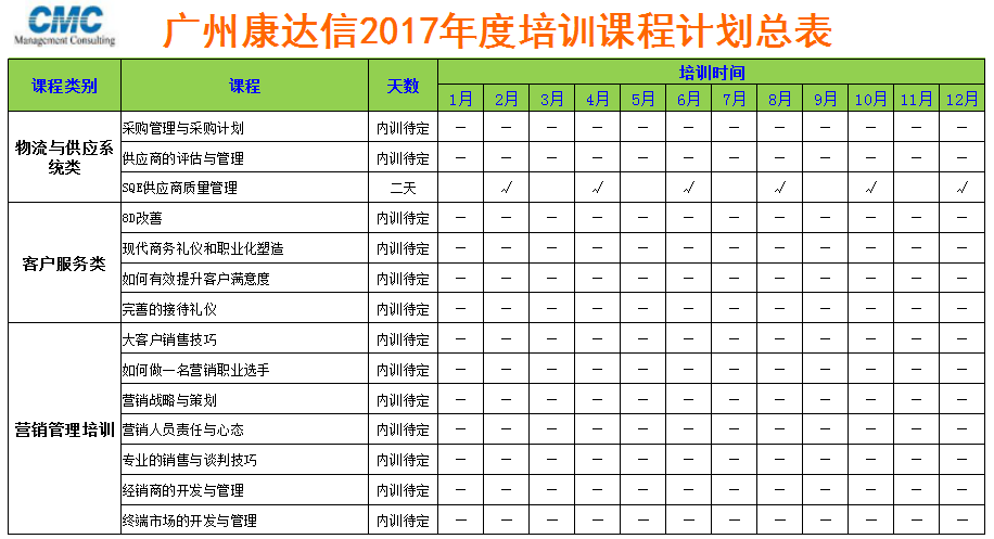 2017年度企業(yè)培訓(xùn)計(jì)劃表