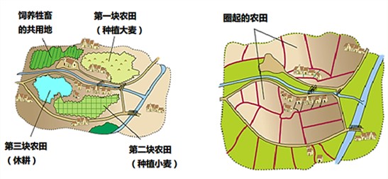 托福閱讀機(jī)經(jīng)背景知識(shí)擴(kuò)充