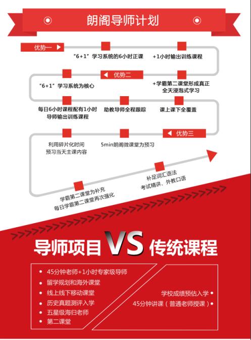 雅思VIP导师计划