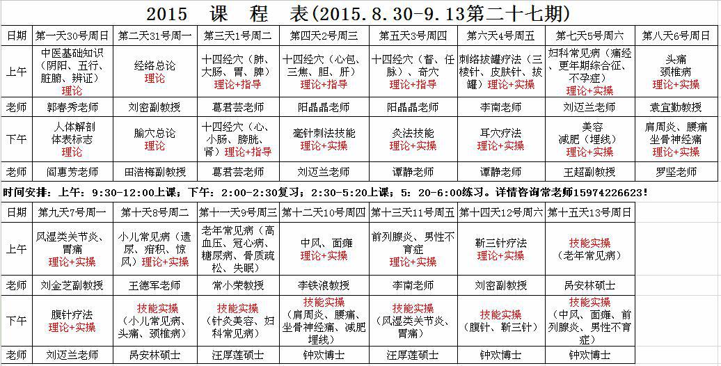 長沙中醫(yī)培訓，針灸學習班開班中