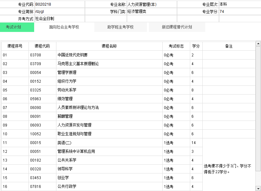 湖南大學自考本科/自考報名地方/湖南大學繼續(xù)教育