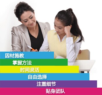 长沙高二物理辅导班价格
