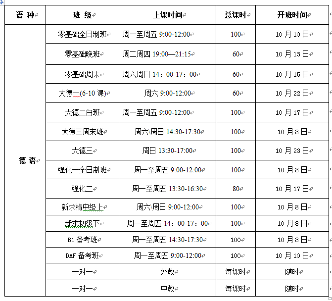 长沙二外10月德语班