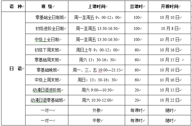 长沙二外10月日语班