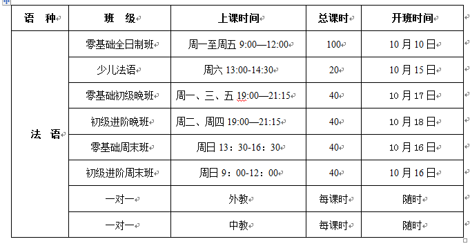 长沙二外法语班