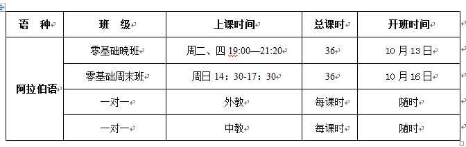 长沙二外阿拉伯语班