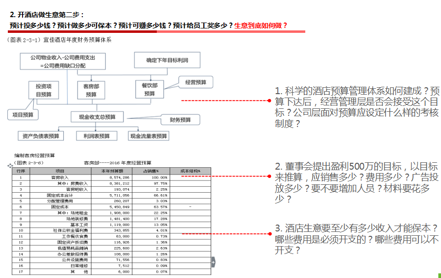 长沙恒企经营管理型会计“猎才计划”