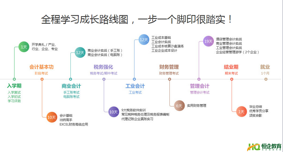 长沙恒企经营管理型会计“猎才计划”