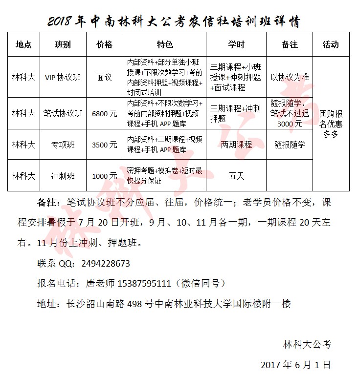 2018湘潭農村信用社招聘考試培訓