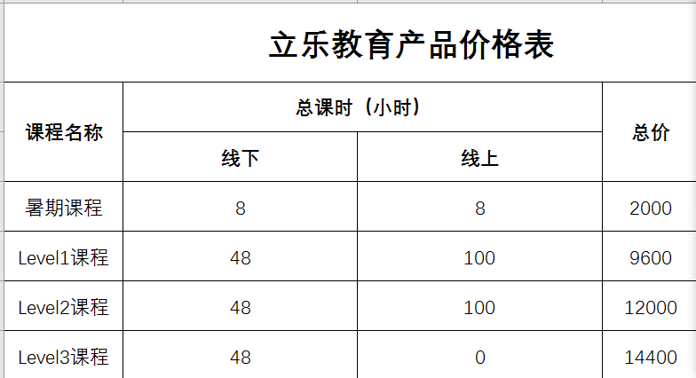 立乐教育课程