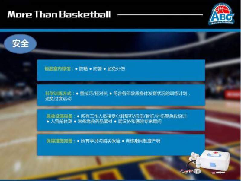 ABC美式外教篮球训练营【篮球精英班】