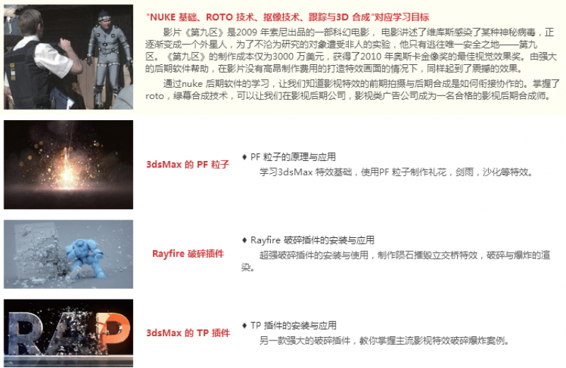 影视后期合成班