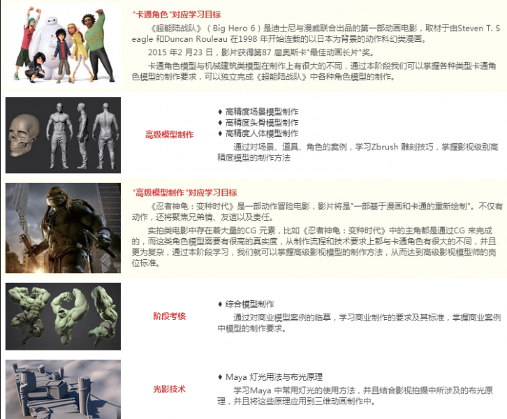 Maya模型动画班