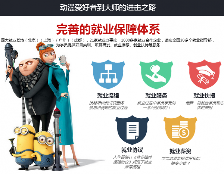 想做动漫设计师的工作到哪里培训好呢？