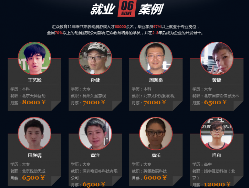 高级游戏