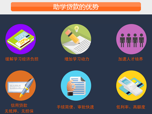 武汉汇众学费多少