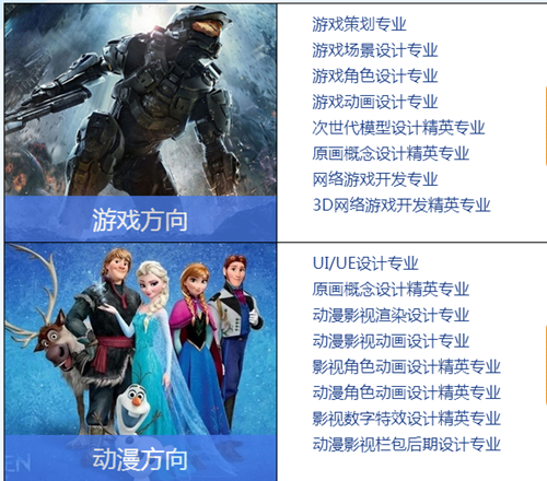 武汉汇众学费多少