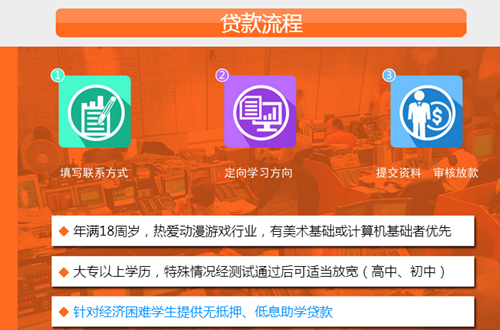武汉汇众学费多少