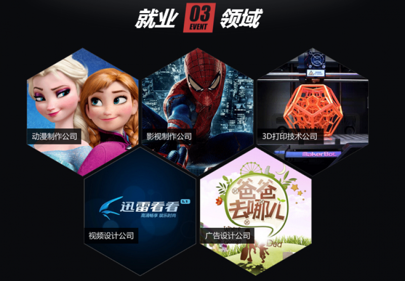 动漫影视模型与动画设计精英班