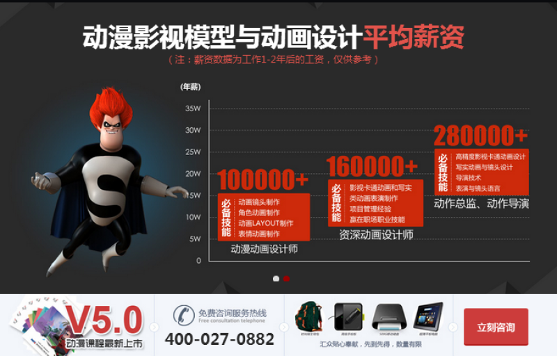动漫影视模型与动画设计精英班