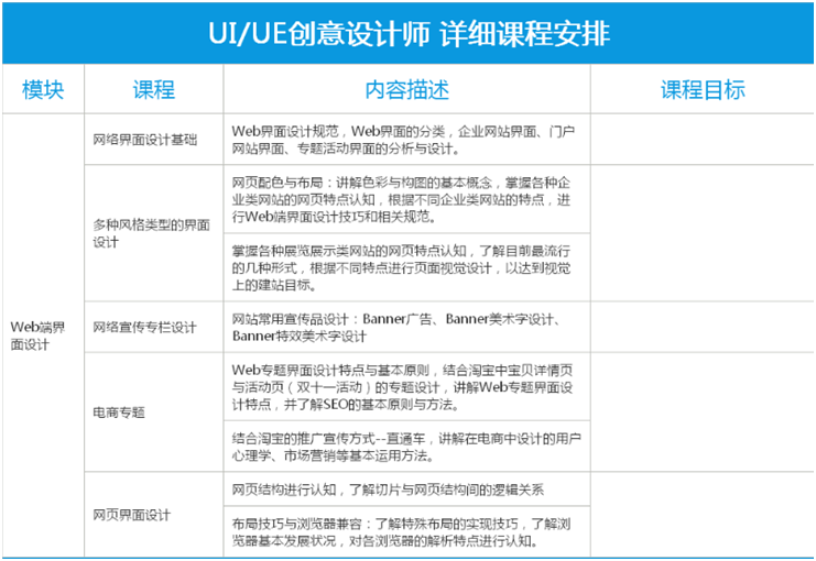 武汉UI设计课程培训