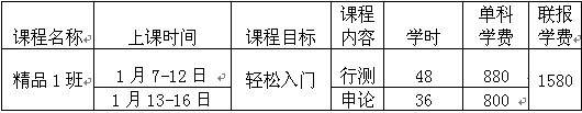 [江汉路]2012年省考精品一班1月7日开课通